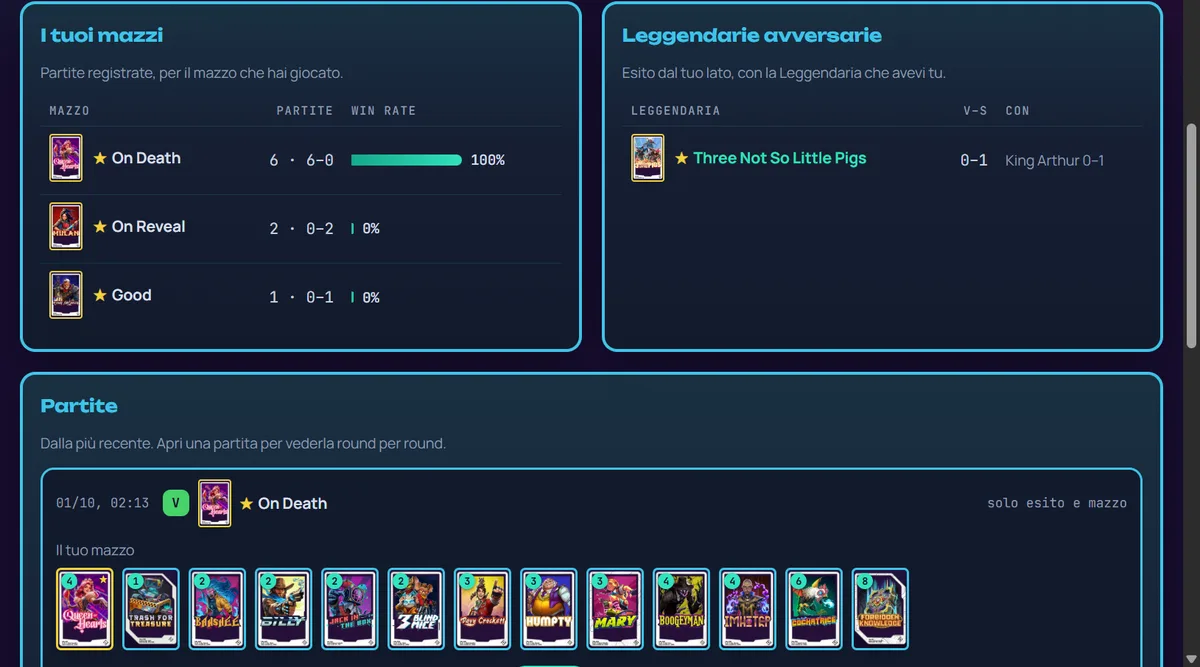 Le partite registrate: i tuoi mazzi con il win rate, le Leggendarie avversarie e ogni partita con il mazzo in carte