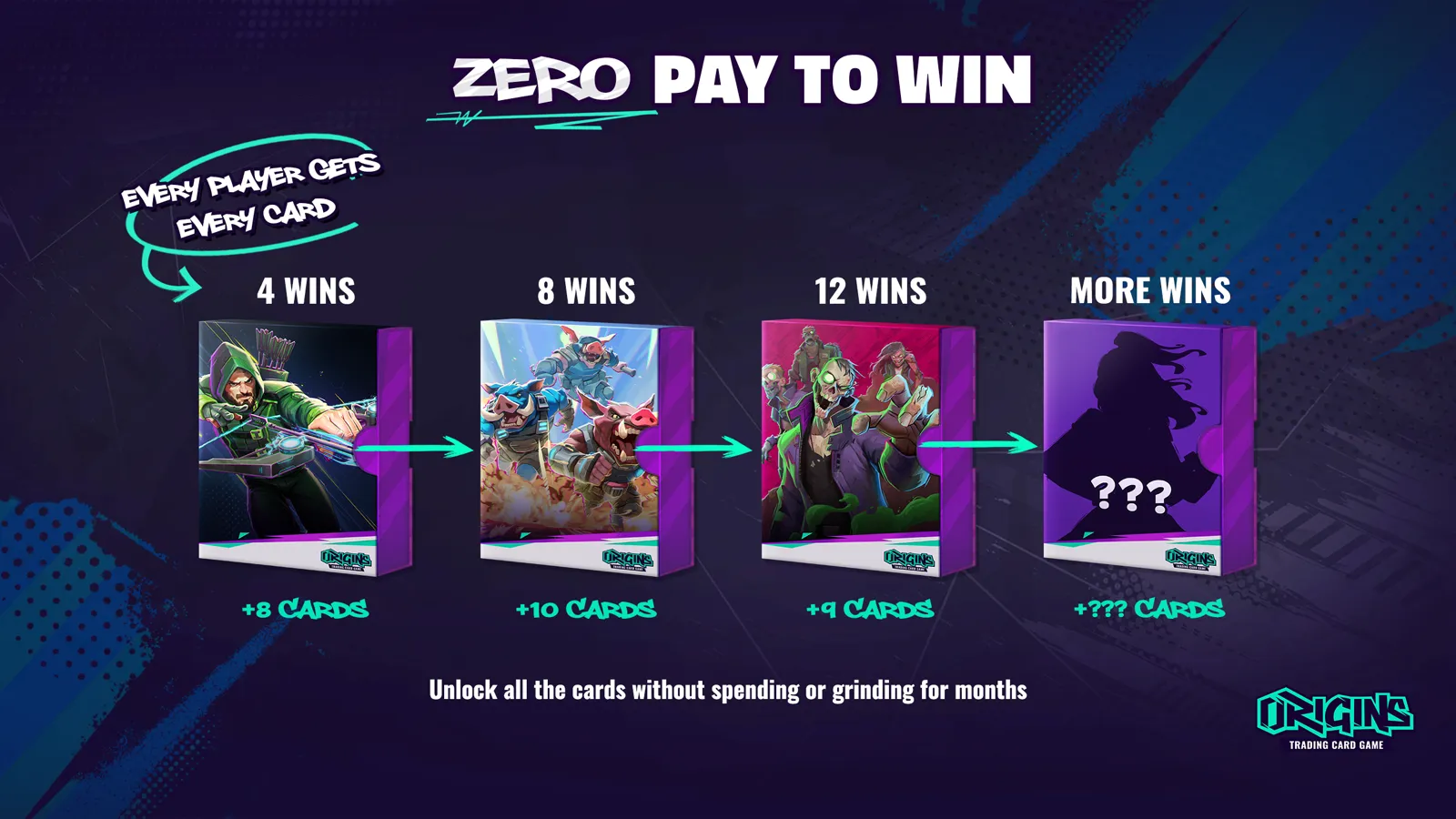 Official loading screen: zero pay to win